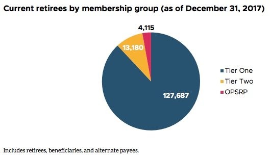 persbreakdownjpg-dec3159049e6d010